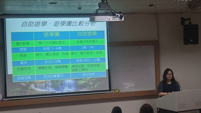 2024/12/04 澳洲留遊學打工度假說明會圖片