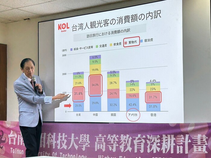 日本「沖繩基督大學」上地惠龍副校長參訪圖片